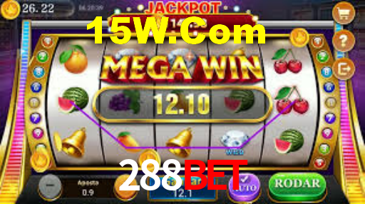 Experimente o Login Seguro Premium no 288Bet